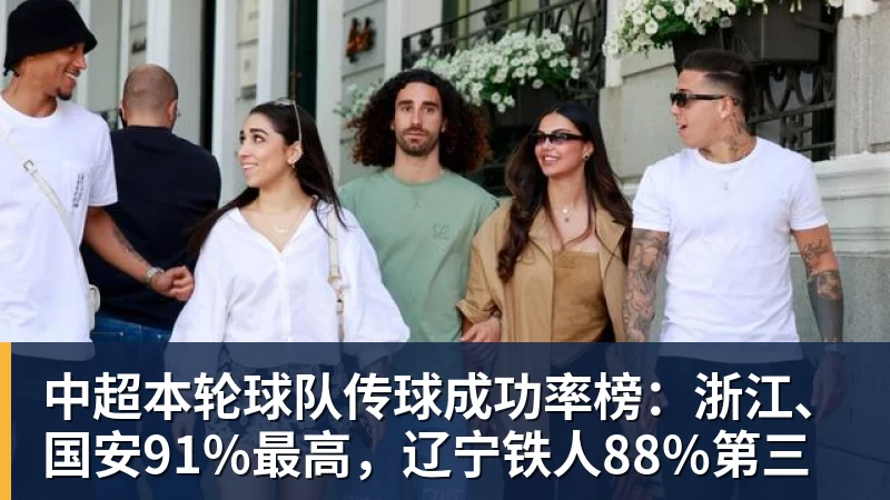 JS金沙中超本轮球队传球成功率榜：浙江、国安91%最高，辽宁铁人88%第三