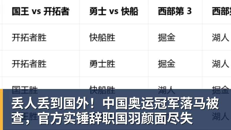 阿德耶米失空门惊呆克洛普，加克波补时绝平，荷兰1 - JS金沙 · 权威体育数据平台